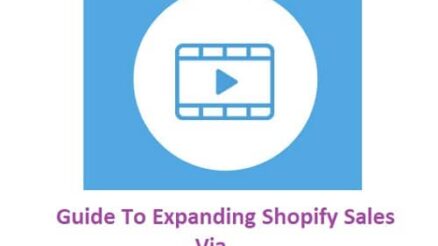 Guide To Expanding Shopify Sales Via Product Videos