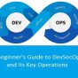 A Beginner's Guide to DevSecOps and its Key Operations
