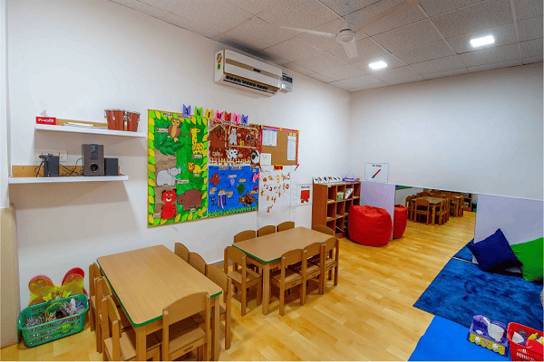Characteristics Of A Ideal Day Care Center
